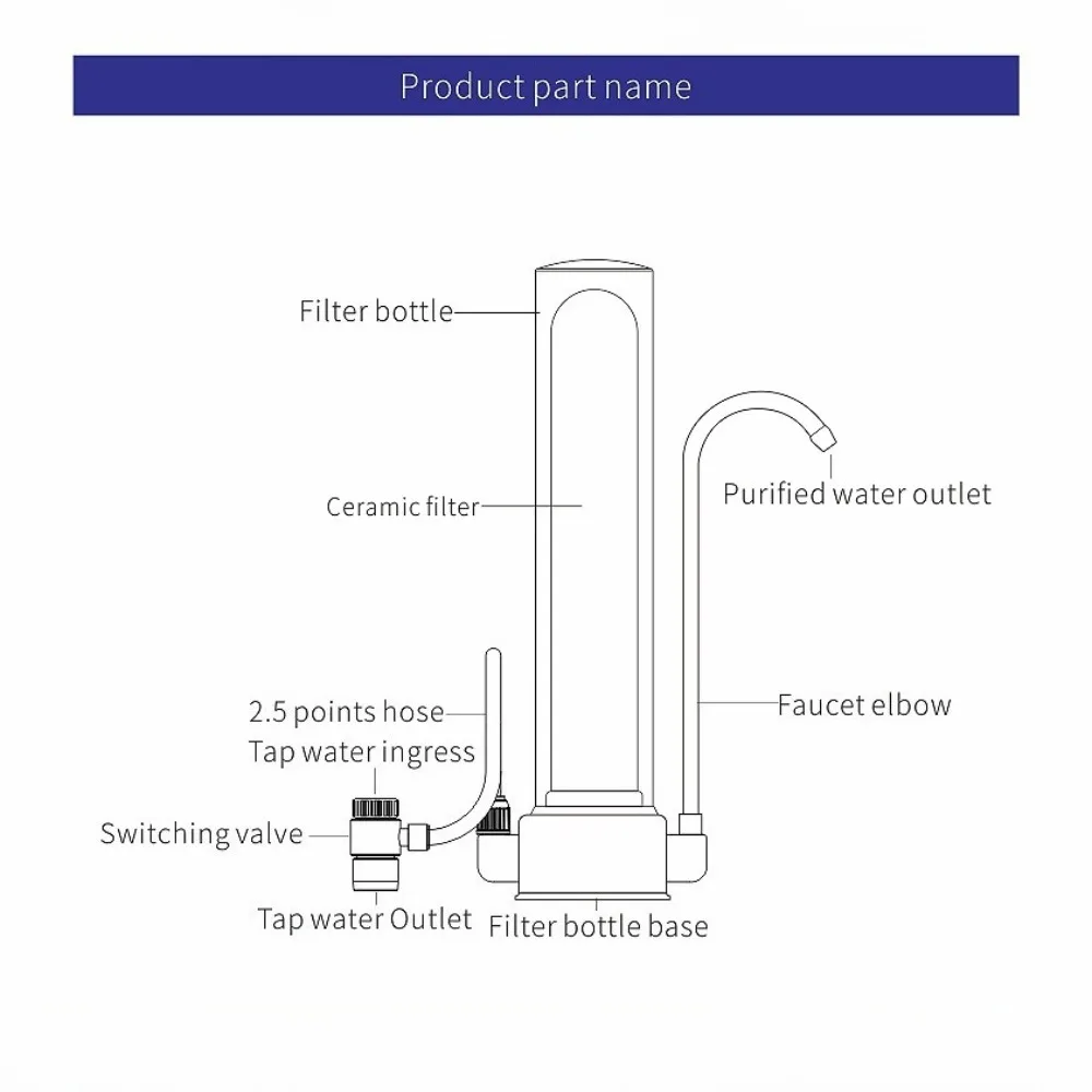 Slide image 1872fa94ba5b4f5e97ffb34dd4e0bdb4