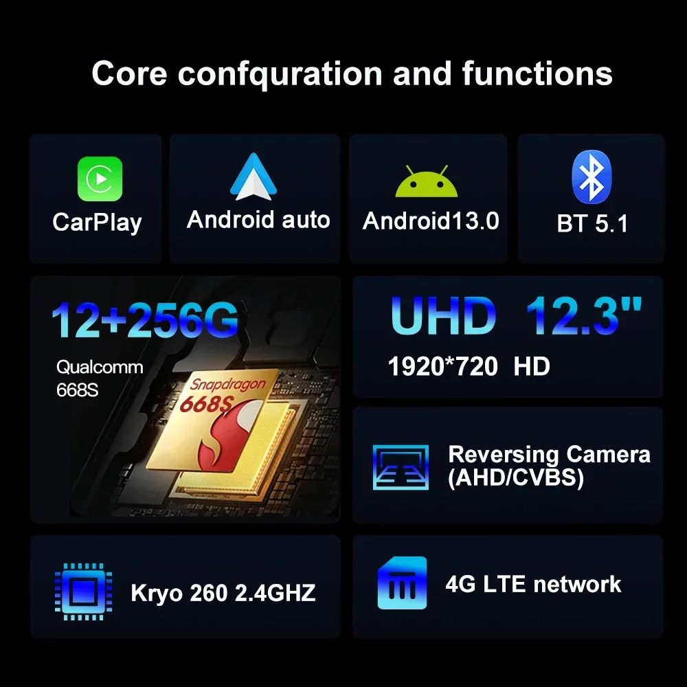 Android 13 For Lexus ES ES200 ES250 ES300-CarPlay Android Auto 8 Core Multimedia Player Car Monitor Video Navigation