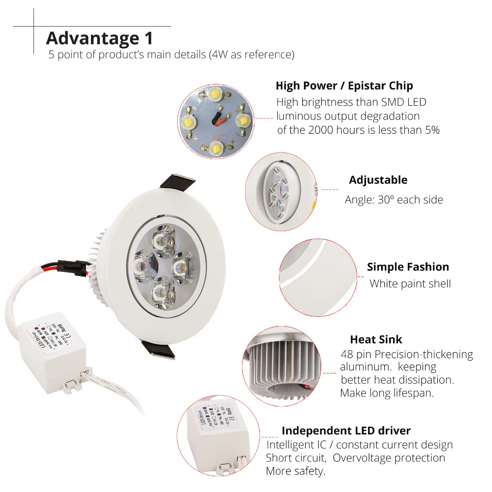 LED Downlight Dimmable for Ceiling