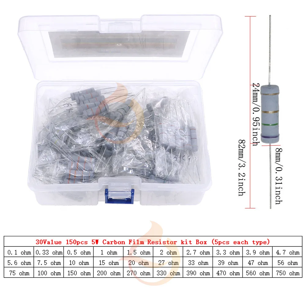 1/6W 1/4W 1/2W 1W 2W 3W 5W 5% 0 ohm-10M Carbon Film Resistance Four Color Ring Resistor Assorted Kit With Box carbon film resistors kit resistor assortment