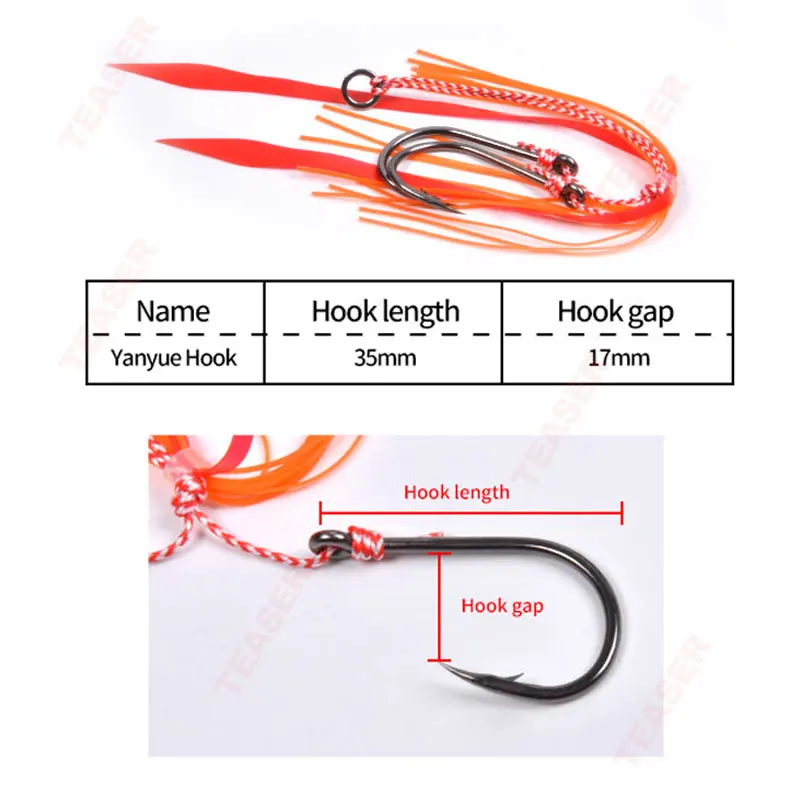 Ƽ  ĿƮ BKK Chinu Assist Hook   Ʈ ĿƮ  ٴ幰  ũ Inchiku Fish Hook Tai Kabura Peche