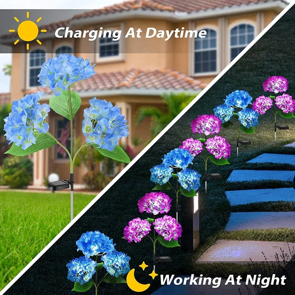 Palo Solare Decorativo Con Fiori Di Ortensia Illuminati Da 26 LED – Luce Da Giardino In Metallo Con Picchetto, Colori Rosa/viola/blu, Impermeabile