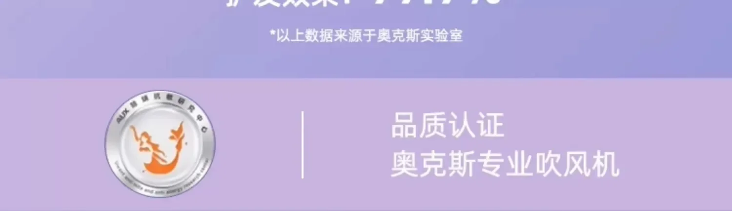 Description Picture 3 of itemMini Hair Dryer 800W for Dormitory, Low Noise, Negative Ion, Hair Care Blow Dryer by AUX 220V