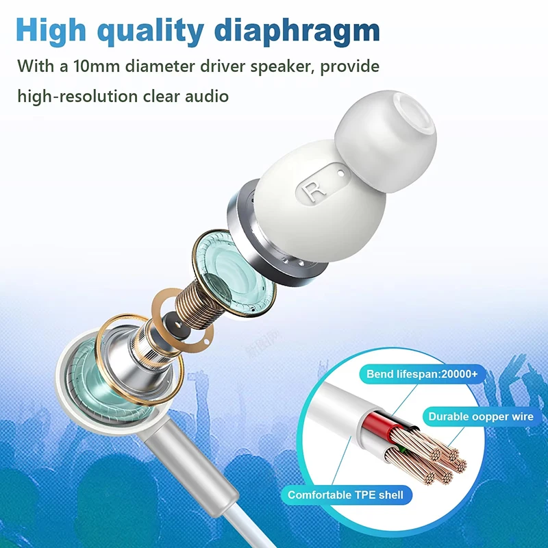 USB C Wired HIFI Stereo Headphones with Microphone and DAC Noise Cancelling Technology