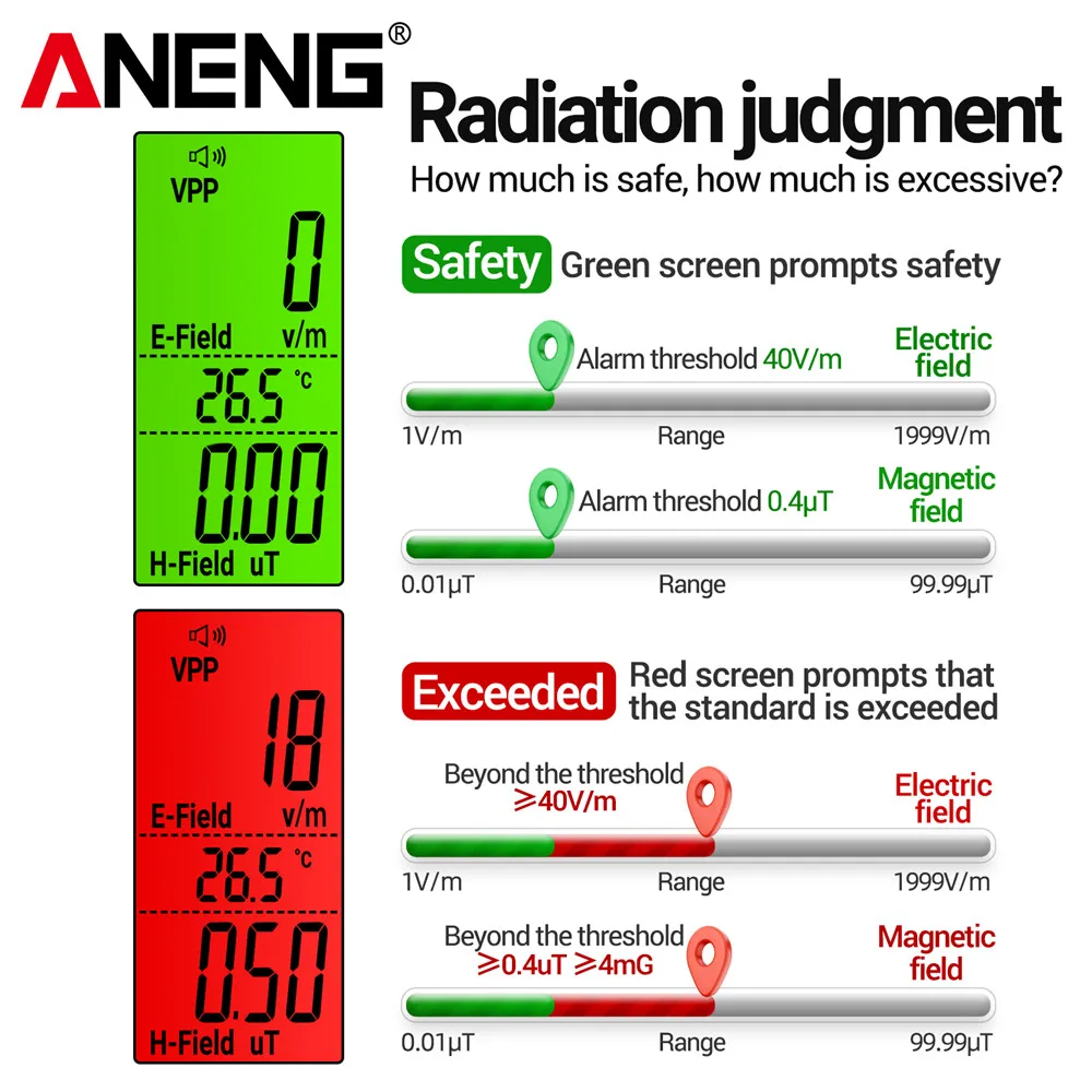 ANENG GN902 Electromagnetic Radiation Detector Temperature Tester Meter Magnetic Radiation Analyzer LCD Backlight Screen radiation detector emf meter tester