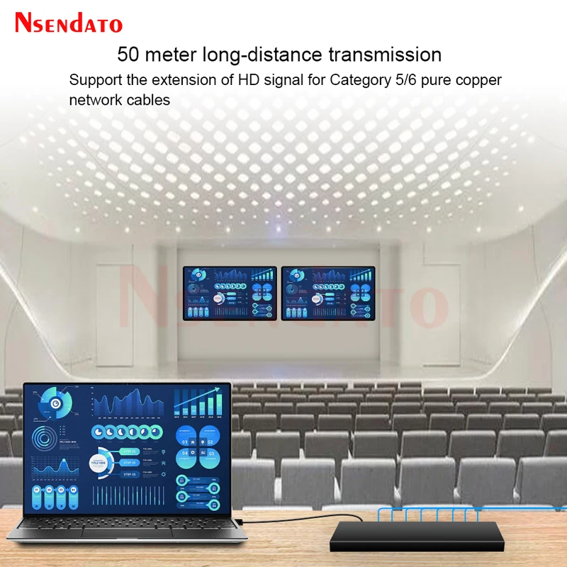 1080P 60Hz 8 Port HDMI Extender 50m 1x8 Over RJ45 Cat5e/6 8 Channel HDMI Video 1 Transmitter +8 Receiver Kit for Conference Room