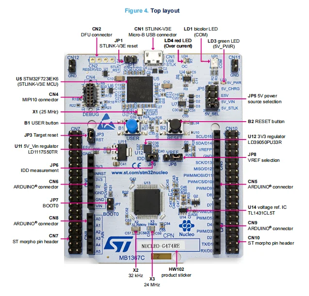 NUCLEO-G431RB STM32G431RBT6 MCU STM32 Nucleo-64 Development board