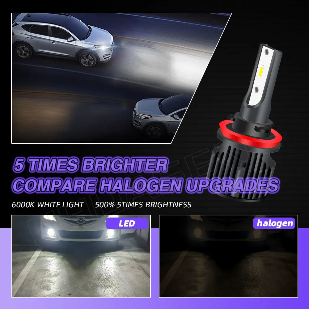 2PCS H7 Fog Light DRL Yellow Lemon Green White Golden Daytime Running Driving Lamp Headlight Car Led Bulbs