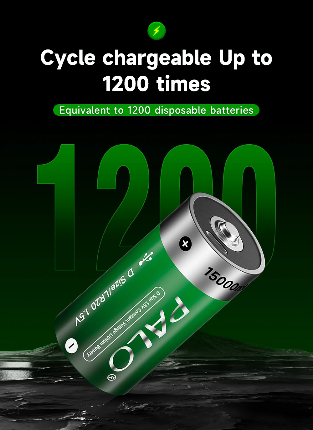 Rechargeable Energy Source