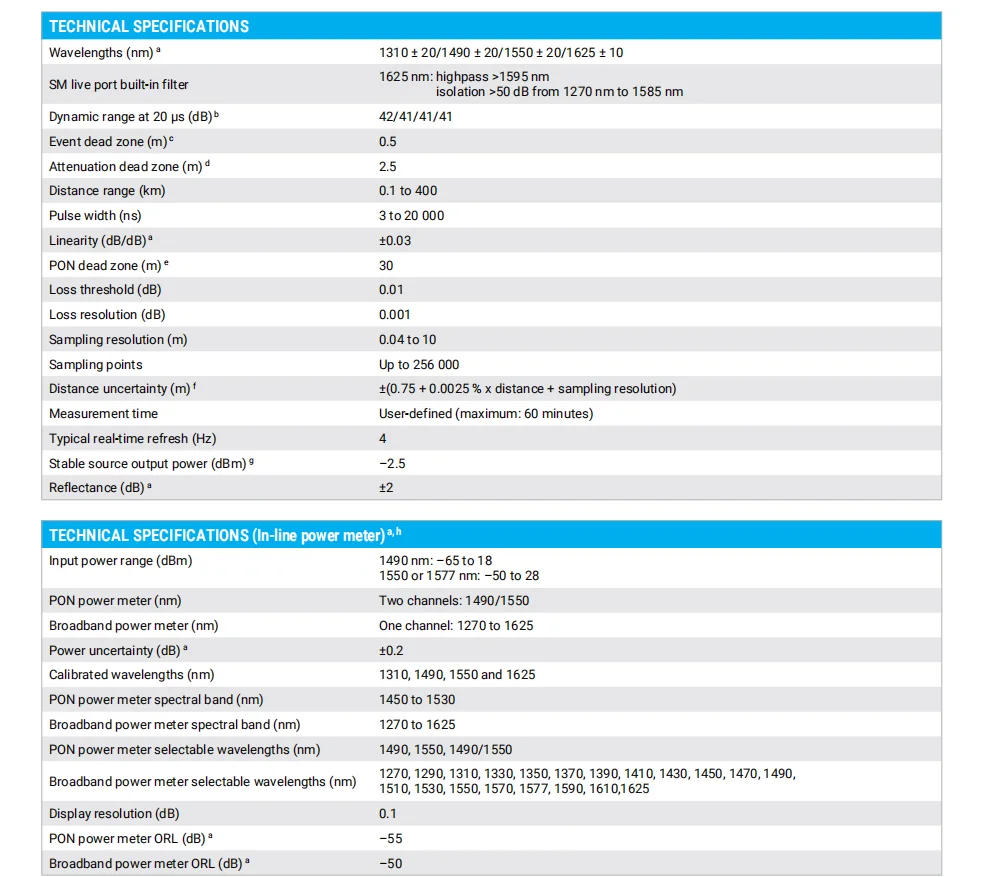 Рисунок 6 - EXFO FTB-1 Pro FTBx-735C-SM1iOLM