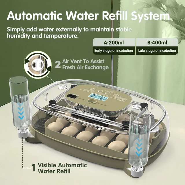 24 Egg Incubator with Automatic Turning, Temperature and Humidity Control, LED Egg Candler, and Auto Water Addition, for Hatchin