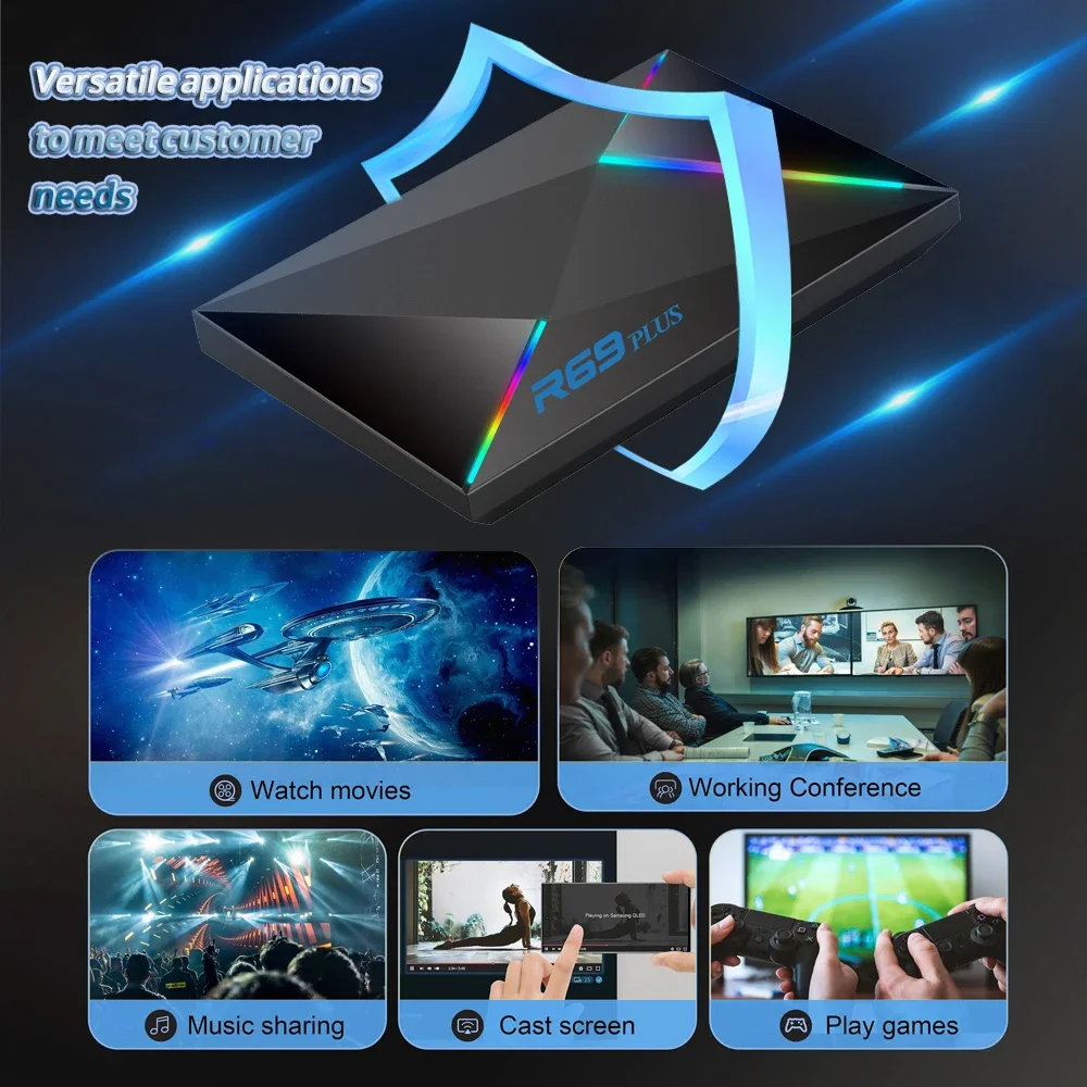 R69 PLUS Android 14 TV Box Allwinner H728 Octa-Core A55 CPU