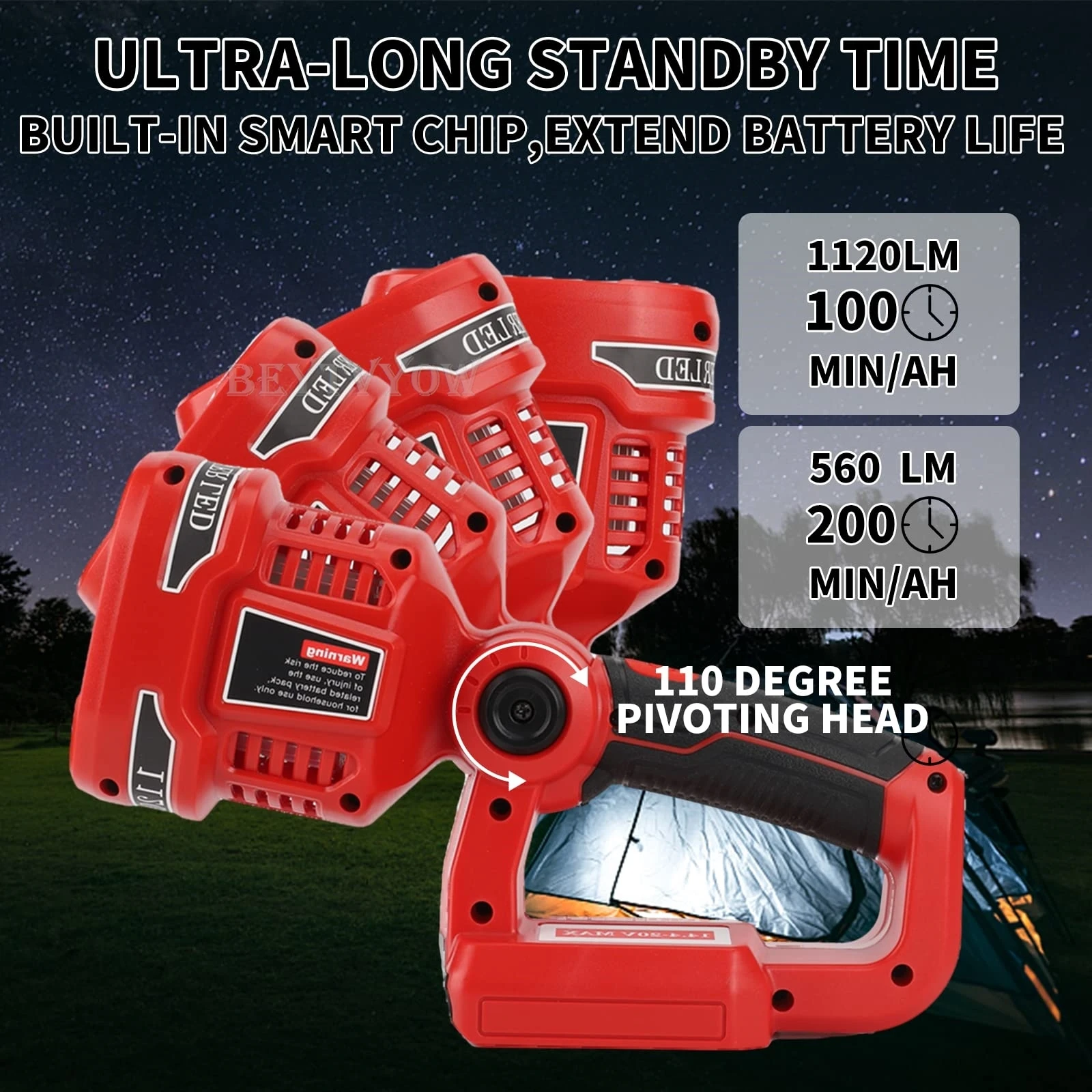 Cordless 1120LM LED Work Light for Craftsman V20 Battery 12W Portable Rechargeab