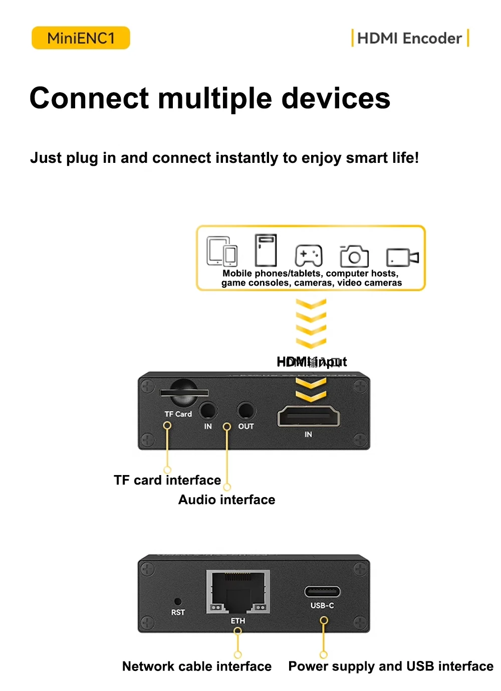 Link Pi MiniENC1 HDMI Encoder Portable Streaming Full-HD 1080P60 RTSP RTMP H265