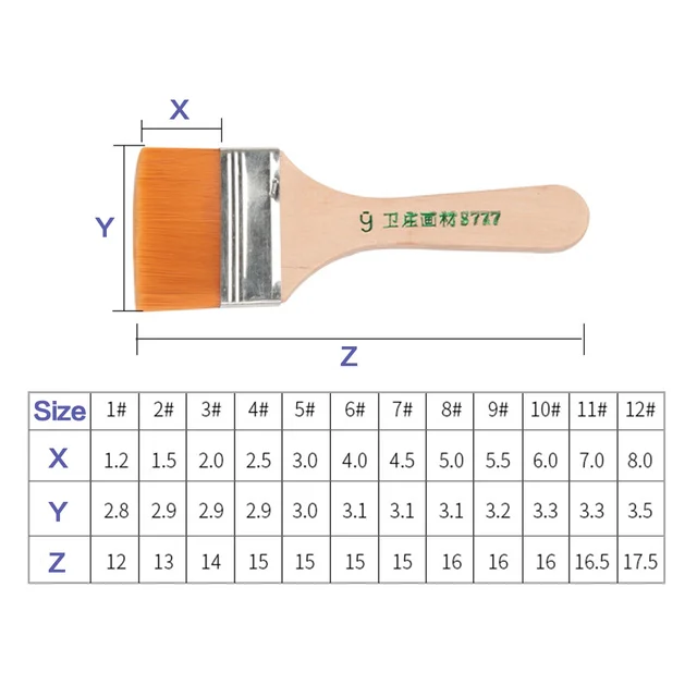 12 pezzi/set pennelli per pittura con capelli in nylon di diverse dimensioni per artisti, olio, acquerello, polvere, pennelli per pittura acrilica, set di forniture per arte scolastica 6