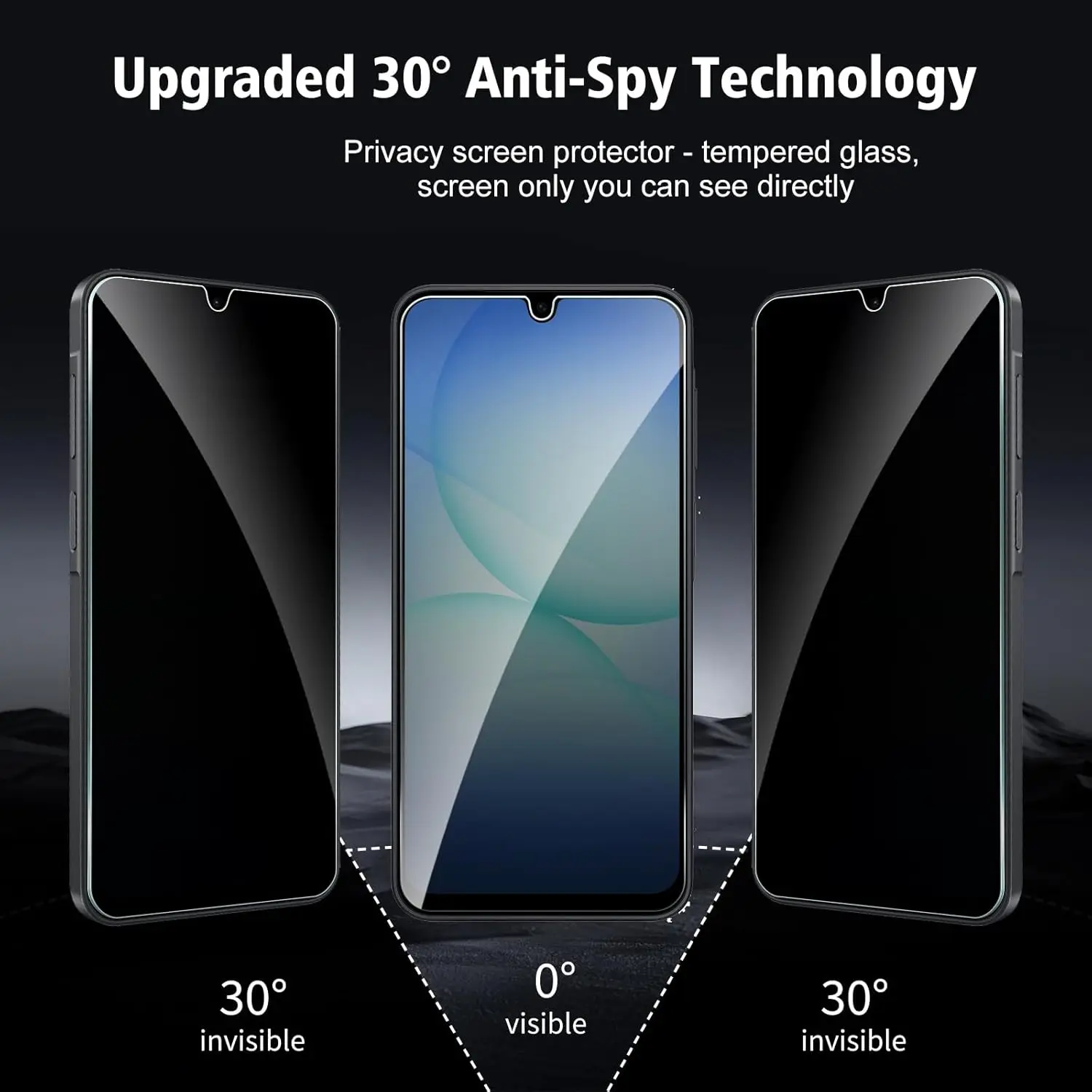 Anti-Spy Tempered Glass Privacy Screen Protector for Smartphones (1-4 Pack)
