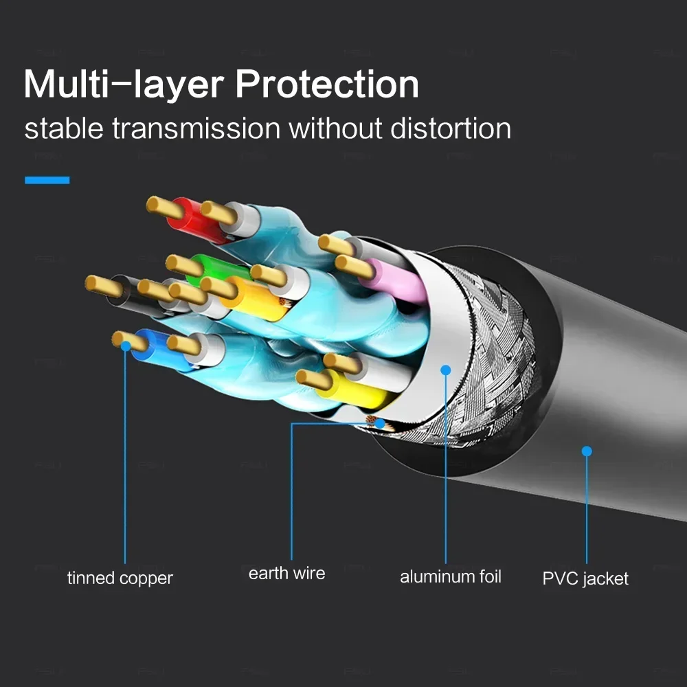 Premium Gold-Plated HDMI-Compatible 4K Video Cable for HDTVs, Available in Various Lengths