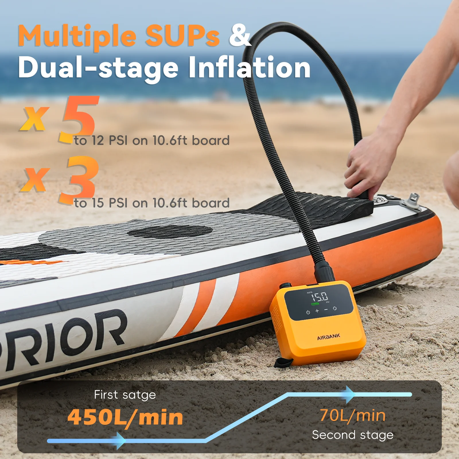 รูปสินค้า AIRBANK Pulse Pro ไฟฟ้า SUP Air Pump สําหรับ Stand UP Paddle 20PSI สูงสุด 4500mAh Inflatable ปั๊มมอเตอร์ไร้แปรงสําหรับเรือ PVC