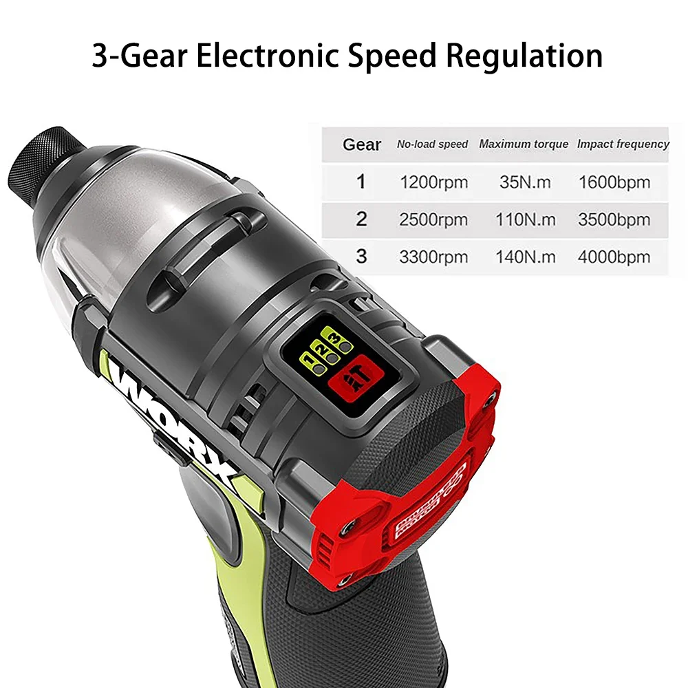 Worx  Ʈ ũ ̹, 귯ø , ũ ,  ͸  ũ ̹, WU132, 140Nm, 12V, 3300rpm