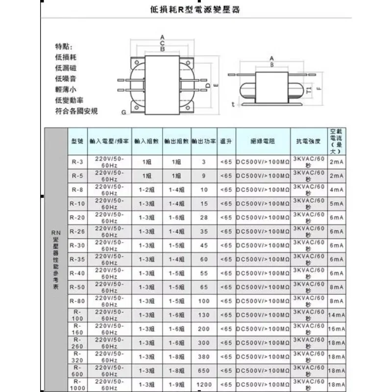 Power Transformer R Core Transformer 15W R10 Dual 12V 18V 230V To 2X15V