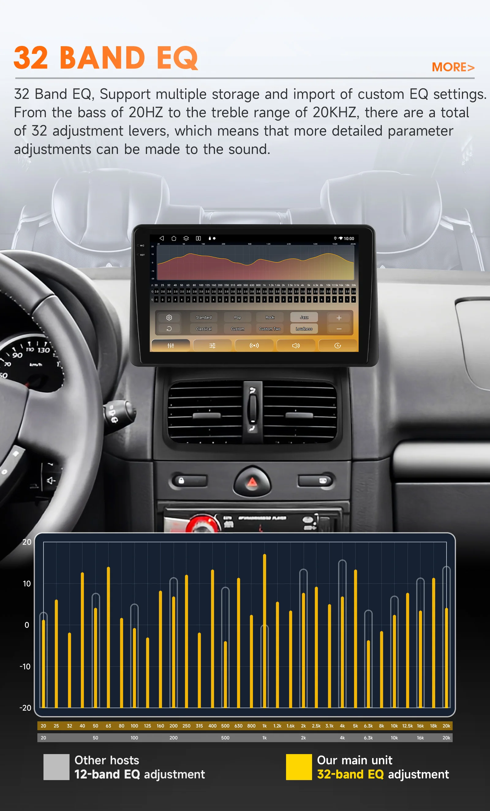 Hizpo 2Din 9 Zoll Android Autoradio für Renault Clio 2 2000 - 2012 RDS DSP SWC 4G BT Auto CarPlay 360 ° CAM Powered by Qualcomm – Detail 10