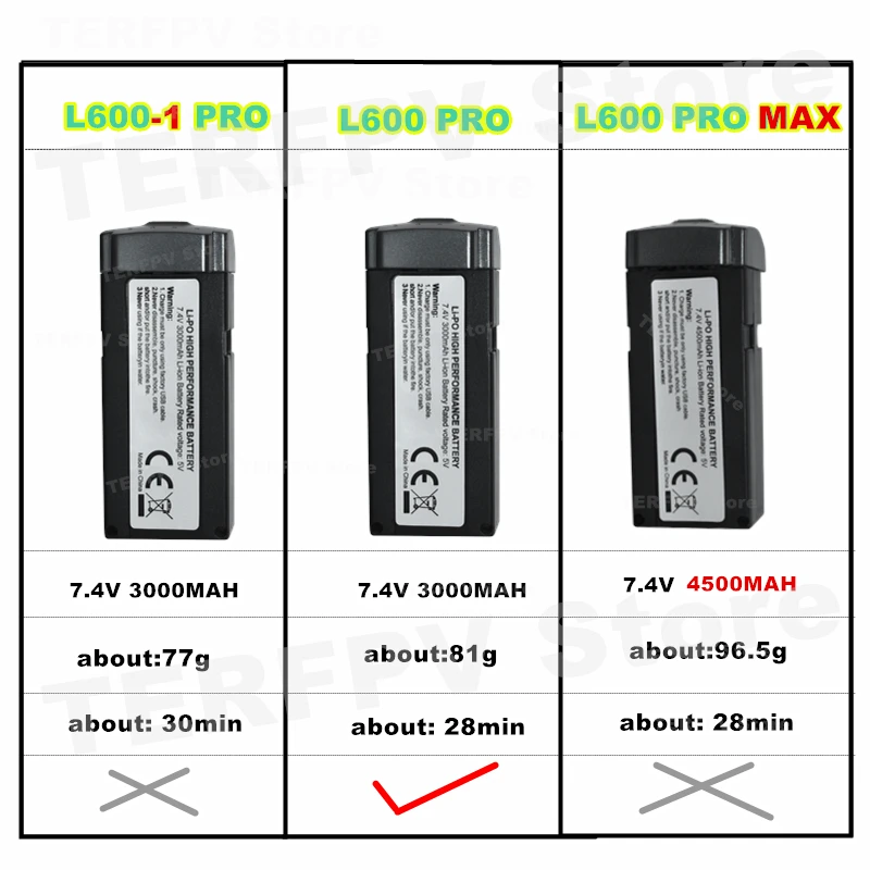 Batterie drone L600 PRO 7.4V 3000mAh avec connecteur visible