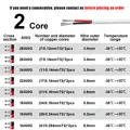 2 core white