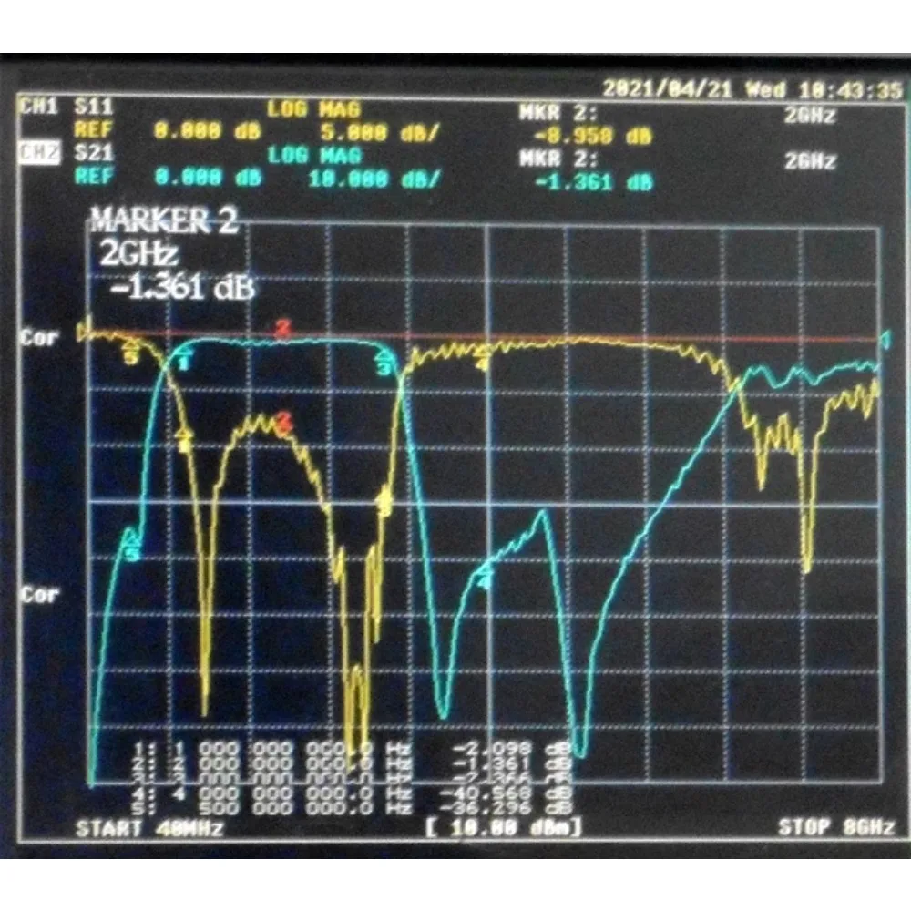 LC 개별 구성 요소 초광대역 대역 통과 필터, 소형 볼륨, SMA 인터페이스, 1000-3000MHz