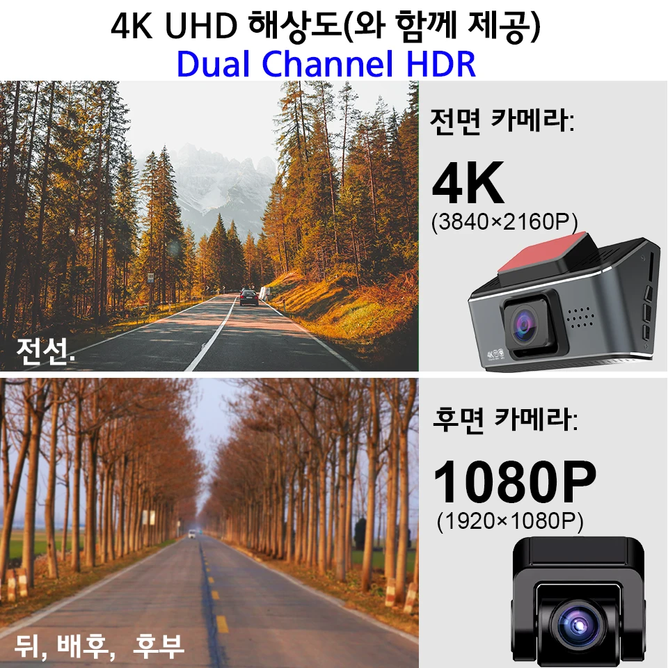ACCEO  ̴ ī޶  ķ, Dicrete Dvr ī޶ , Parktronic GPS , 2160P  ڽ,  ׸ ķ, 4K
