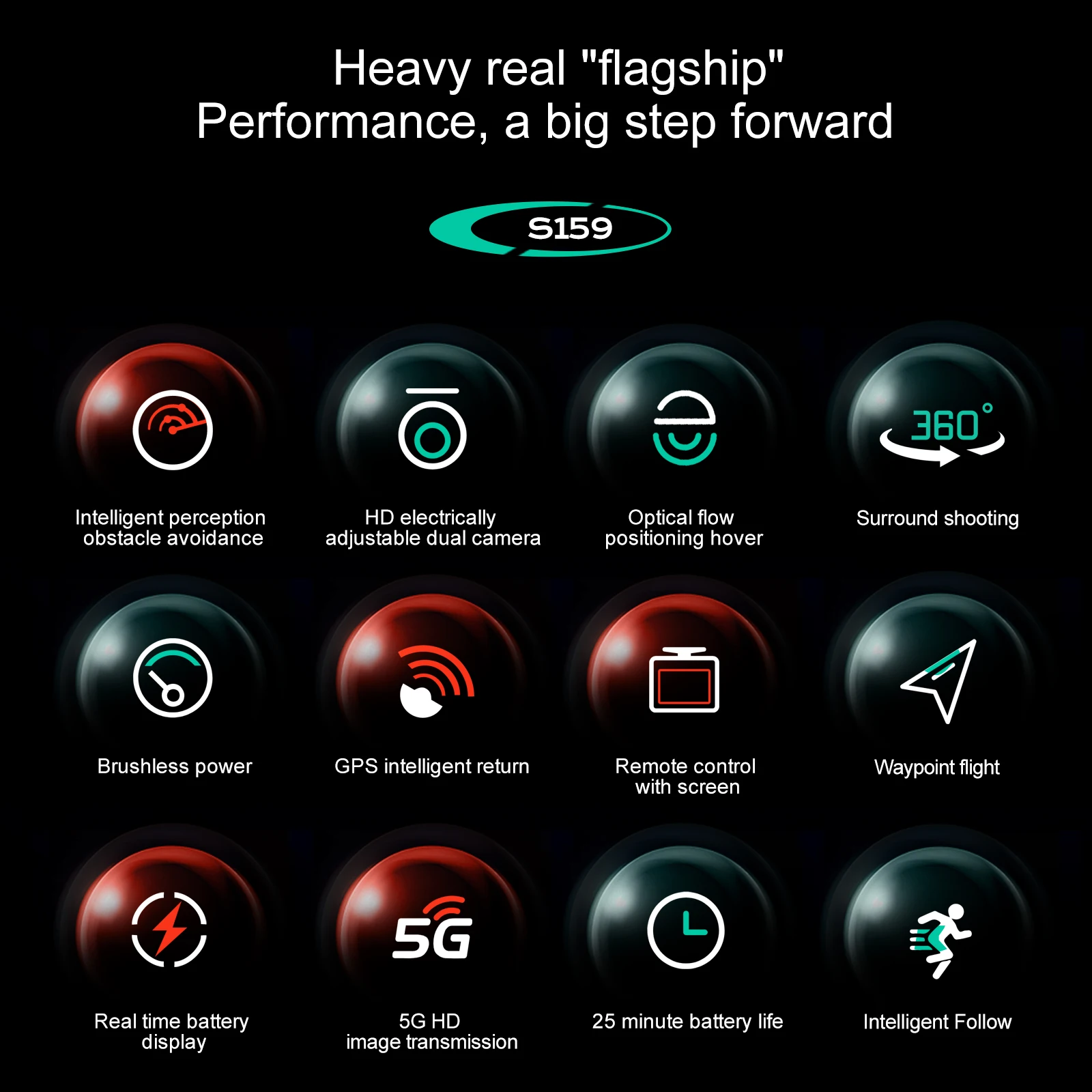 Description Picture 6 of itemS159 LCD Remote Control Drone GPS Profesional HD Camera Obstacle Avoidance Aerial Photography Optical Flow Foldable Quadcopter