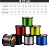 JOSBY Japan 8X 8 Strands Braided Fishing Line 100M 300M 500M Multifilament Speckled PE Wire Fly Sea Saltwater Freshwater Pesca 5