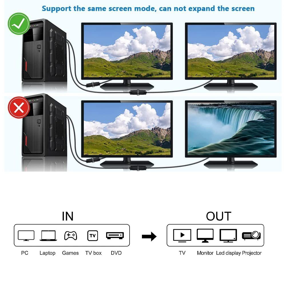 VGA Splitter Cable 1080P Dual VGA Monitor Y Cable 1 Male to 2 Female Adapter for Screen Duplication for Projectors HDTVs vga cable adapter vga cable