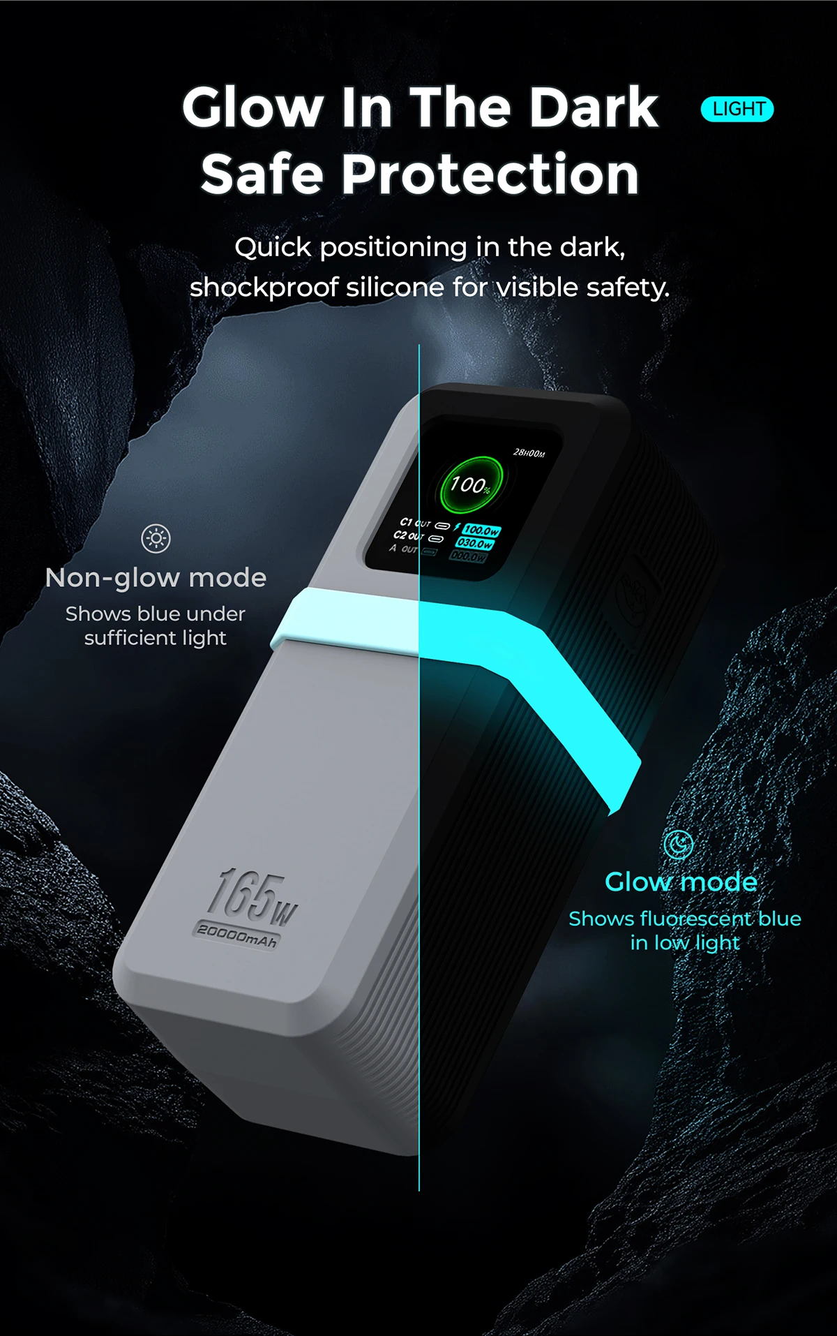 SIKAI Silikonhülle für UGREEN Nexode Pro 165 W Power Bank 20000 mAh, stoßfeste Abdeckung mit präzisen Ausschnitten – Detail 4