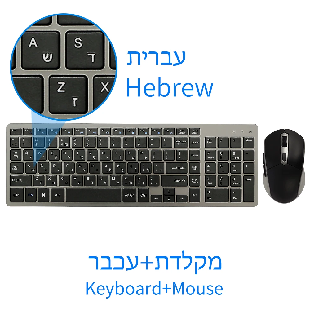 Teclado e mouse adequado para Mac