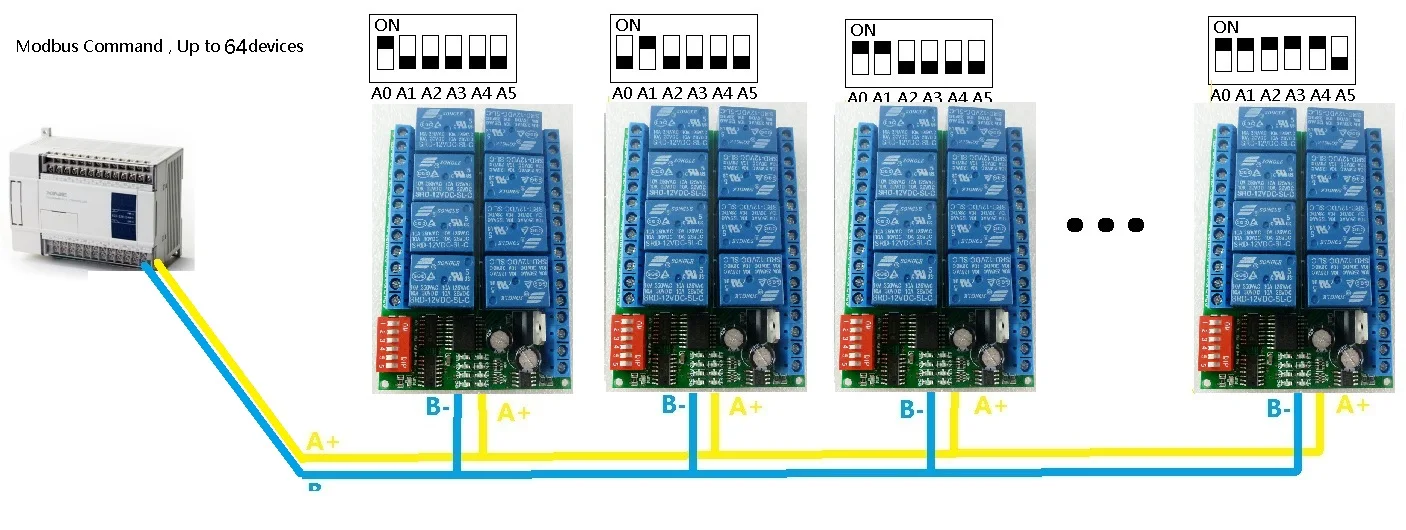 Modbus rtu реле. 2-канальный релейный модуль r421c32 инструкция. Релейный модуль rs485 modbus. Modbus rtu реле. Tcm-rl8 релейный модуль.