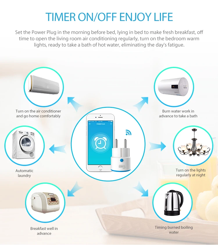 NEO Coolcam Z-WAVE PLUS EU Smart Power Plug Socket Home Automation Alarm Smart H