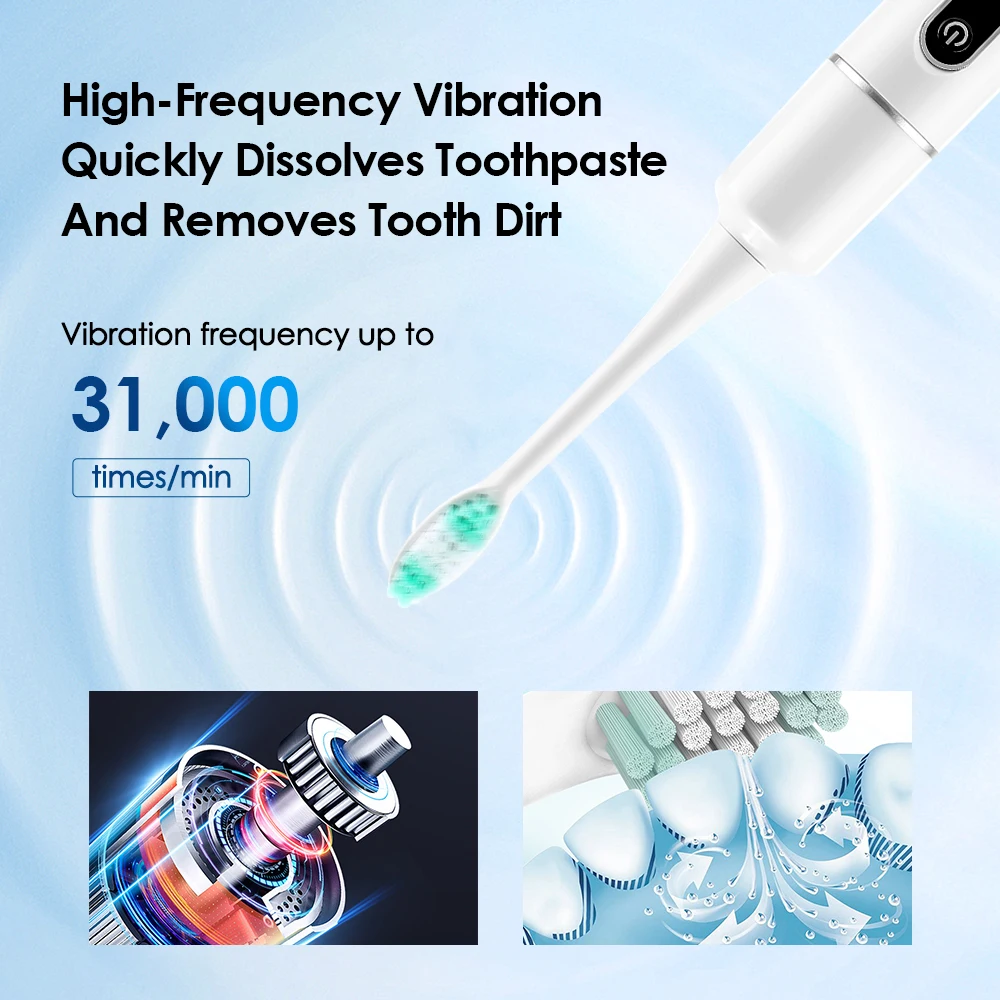 Electric Toothbrush Electric Toothbrush Portable Teeth Cleaner Tartar Remover 6 Gears Vibration Cleaning Whitening Teeth USB Charge for Oral Care