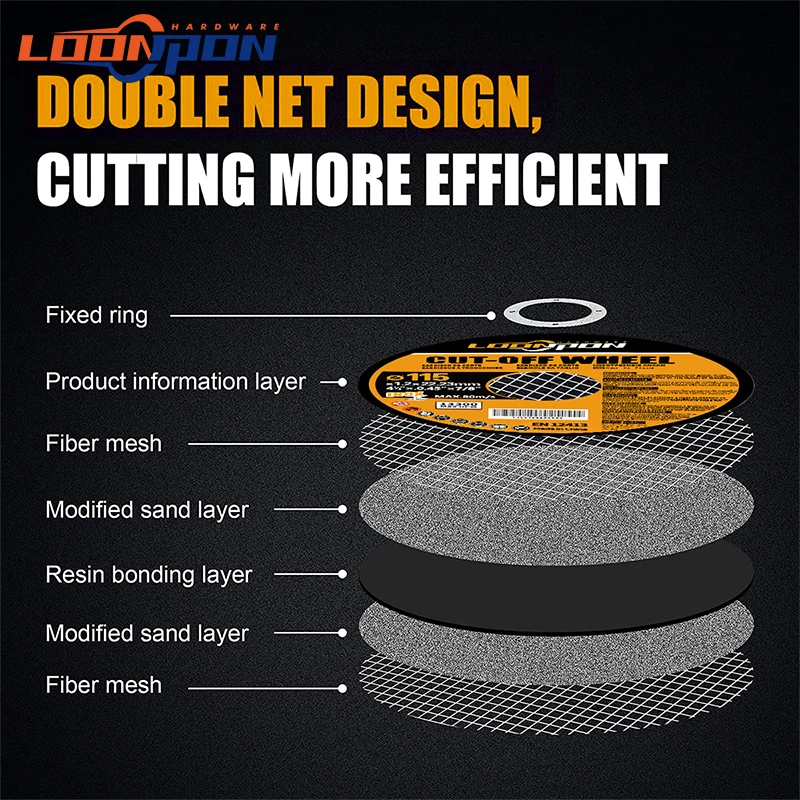 Metal Cutting Discs 115mm Cut Off Wheels Flap Sanding Grinding Discs 3-50Pcs For Angle Grinder