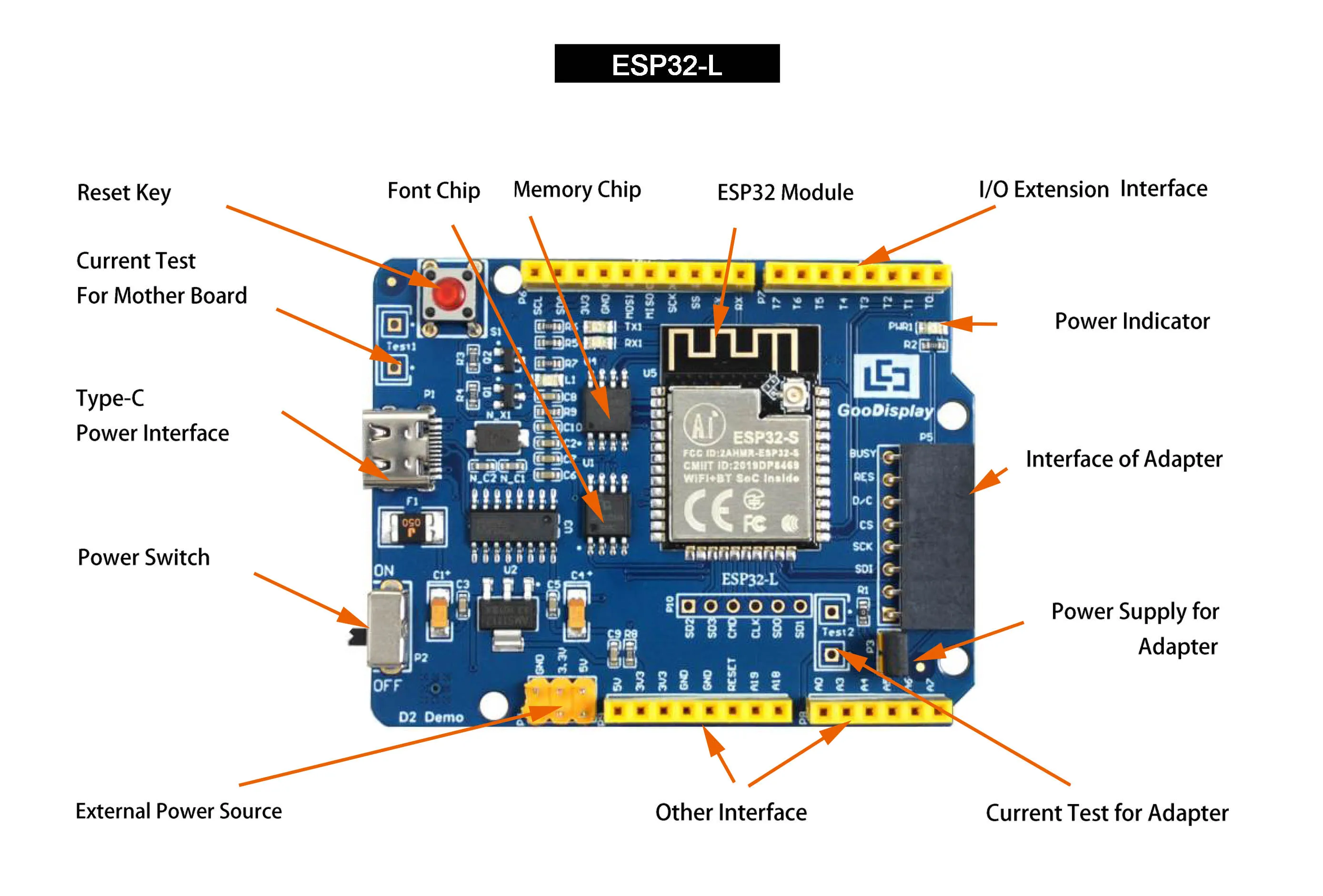 Módulo de Tela, ESP32 Demo Kit ESP32-L C02, GDEY075Z08, 7,5