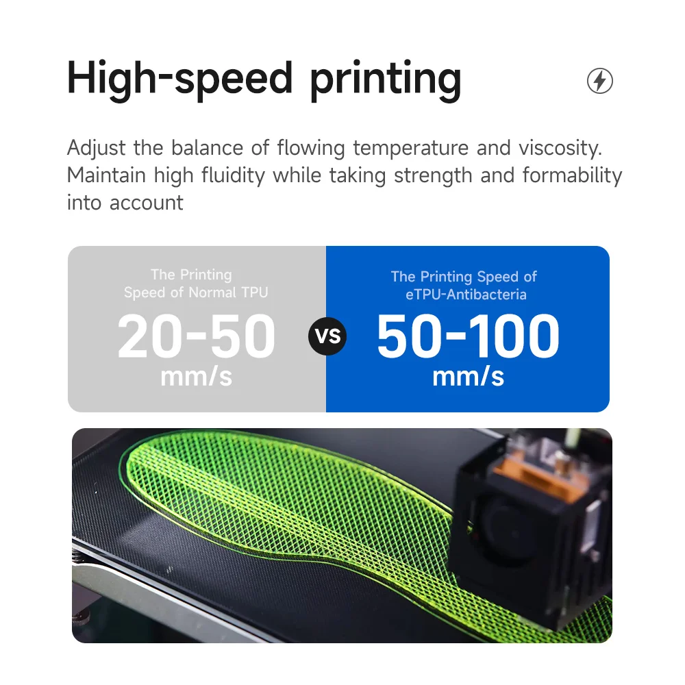 Esun Antibacterias Tpu Filamento 1.75 mm Tpu 95a Filamento Impressora 3d 1kg 2.2 Lbs Spool High Velocidade Printing Tpu 3d Printing Material - Imagem 5