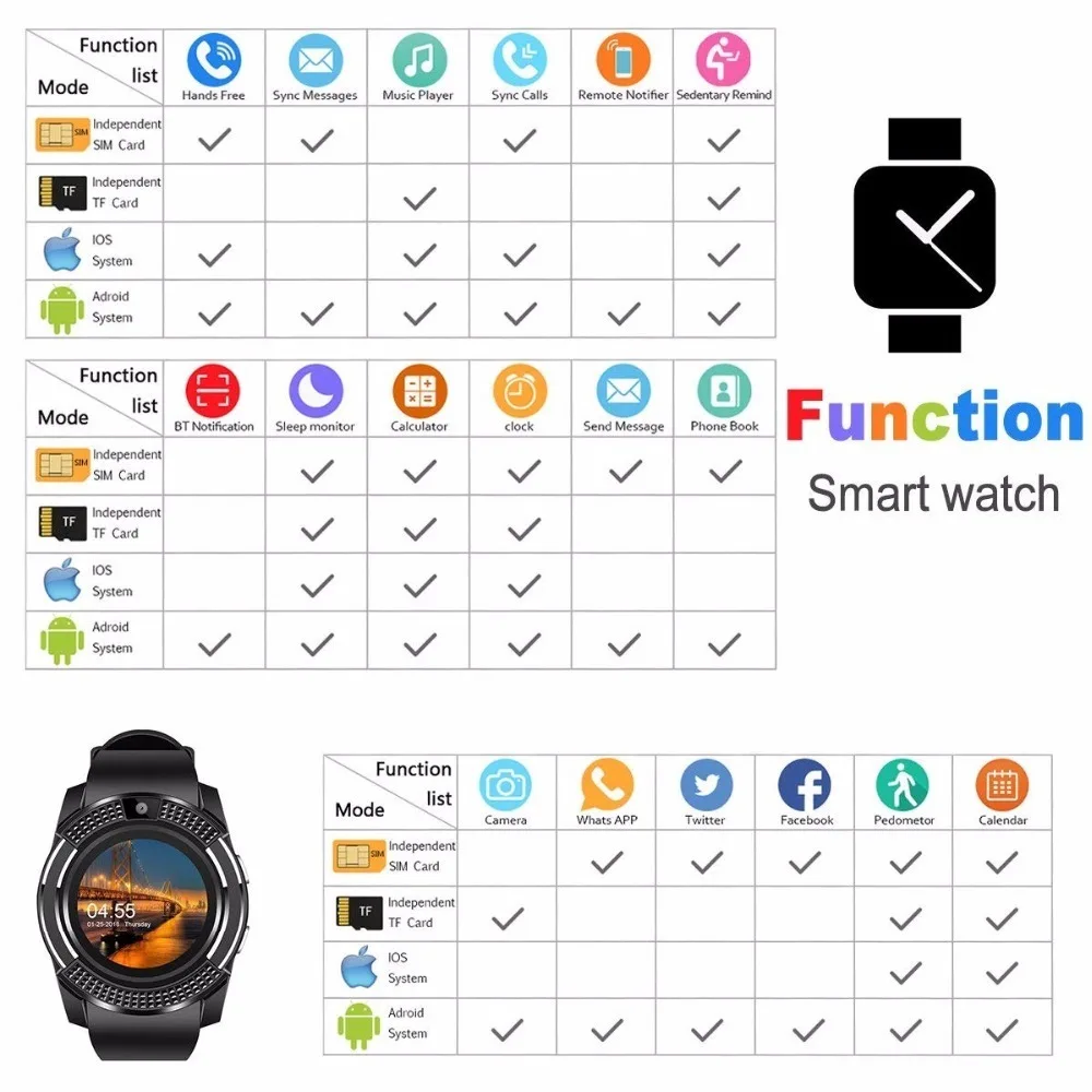Bluetooth V8 Smart Watch Sports Fitness Tracker Support SD Card SIM Card Music Camera Smartwatch Phone Watch Men Women Kids