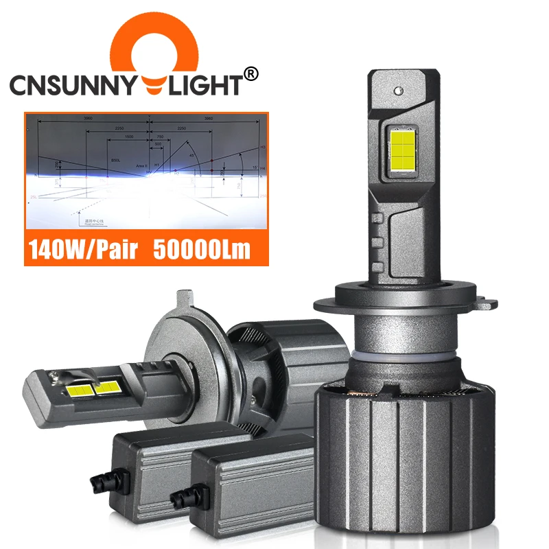 RX19 140W 50000Lm H7 H4 светодиодный лампы для фар H11 H8 9005 HB3 9006 HB4 6000K Luces фонарь Авто 12V