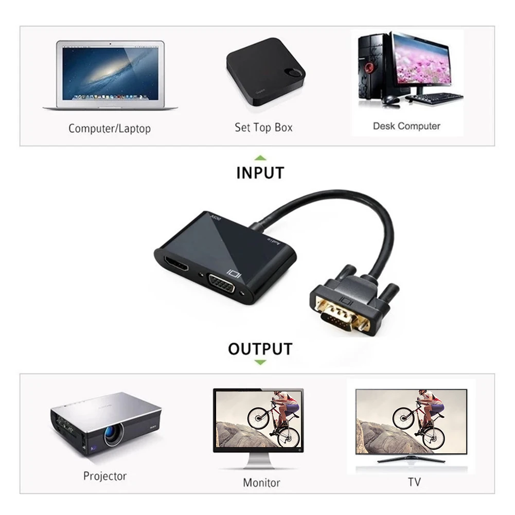 프로젝터용 VGA to HDMI 호환 어댑터, HDTV 프로젝터, 3.5mm 오디오 잭, VGA 컨버터 스플리터, 3 in 1 VGA to HDMI 호환 어댑터