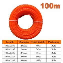High - Efficiency Mowing Nylon Trimmer Line - 15m - 1.6mm (100m)
