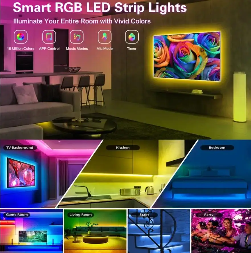 รูปสินค้า ไฟ LED เส้น RGB ปรับสีได้ ควบคุมผ่านแอปพลิเคชัน