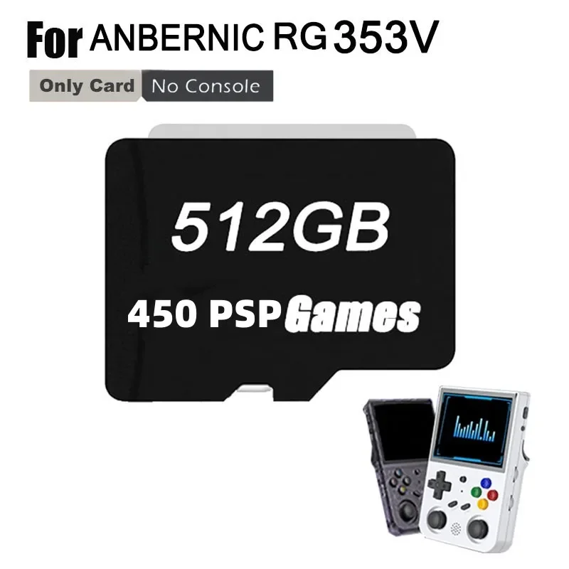 Anbernic RG353PS クリアパープル 中古 microSD16GB RG353PS_Anbernic