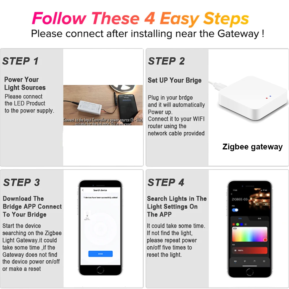 รูปสินค้า Zigbee 3.0 คอนโทรลเลอร์ไฟ LED Strip สวิตช์ปรับแสง