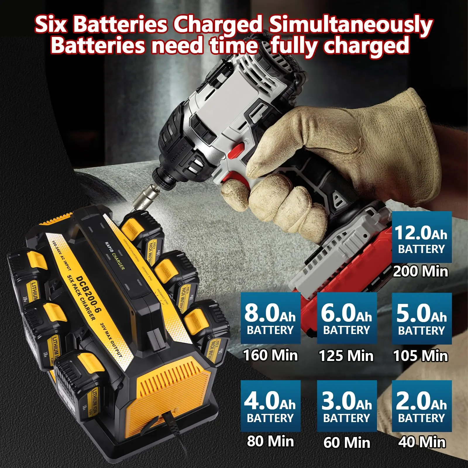 Beytvyow Super Battery Charger for Dewalt 20V Battery 6-Ports Simultaneous Rapid