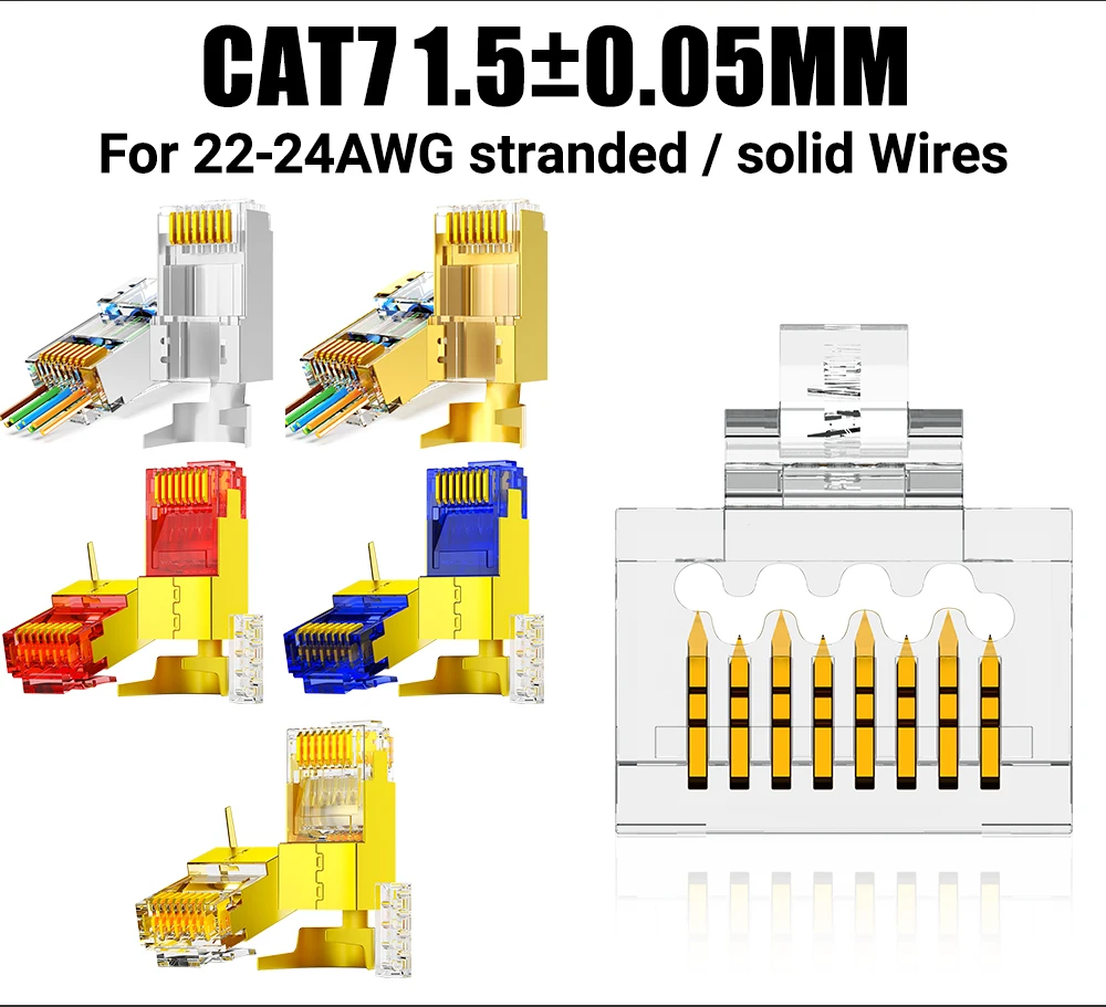 End, Fio sólido, Ethernet padrão, Conector RJ45,
