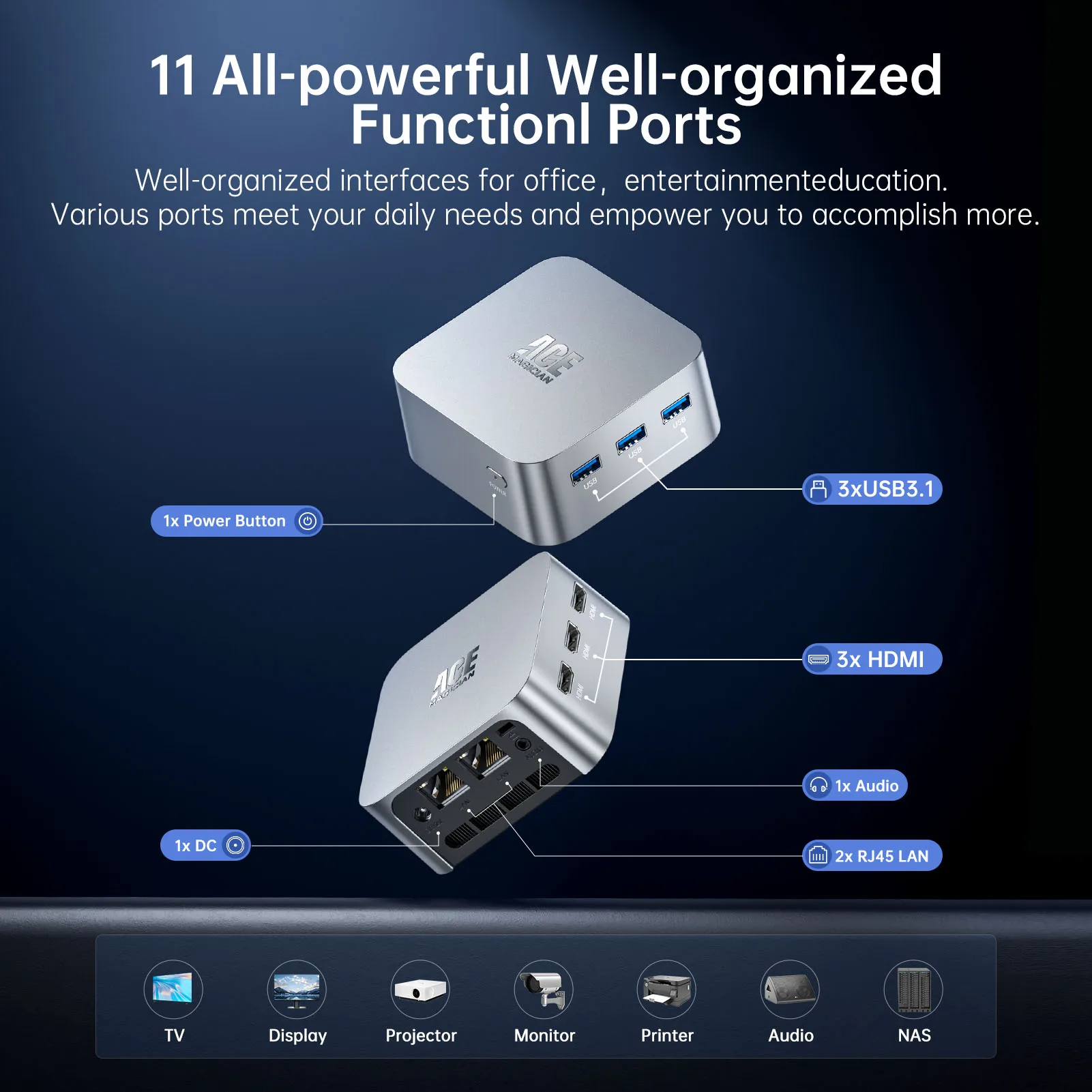ACEMAGIC T8 플러스 미니 PC 데스크톱 컴퓨터, 12 세대 N95, 12GB LPDDR5, 256GB SSD, Win 11, 4K, 30Hz, 2.4, 5G WiFi, BT4.2